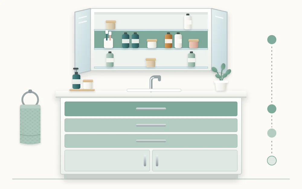 Front view of a vanity and mirror cabinet with the top drawer and eye-level shelf tinted strongest green, lower areas progressively paler