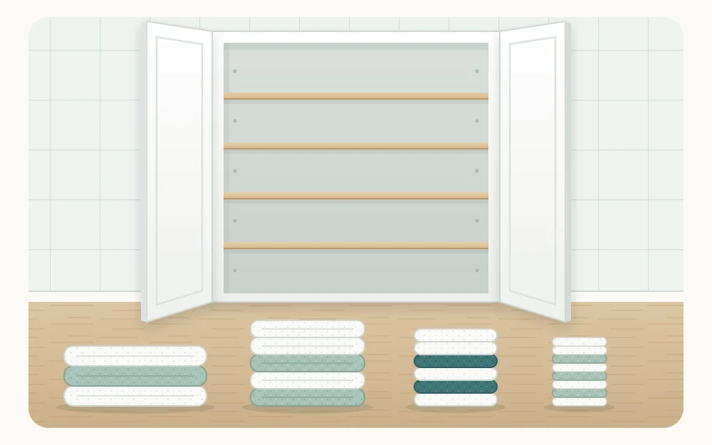 An empty closet with bare shelves and towels on the floor in front sorted into four separate piles by size