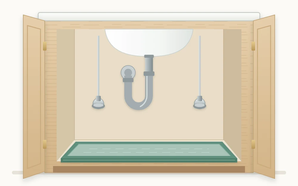 An empty under-sink cabinet with the drain pipe and two shut-off valves visible and a waterproof mat with a raised lip on the floor